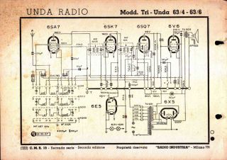 Unda-63 4_63 6_TriUnda R63 4_TriUnda R63 6.Radio preview